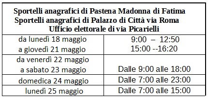 orari tessere elettorali